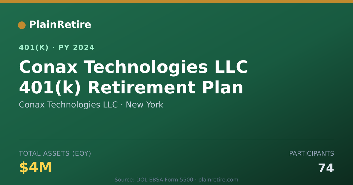 Shareable card for Conax Technologies LLC 401(k) Plan (2024)