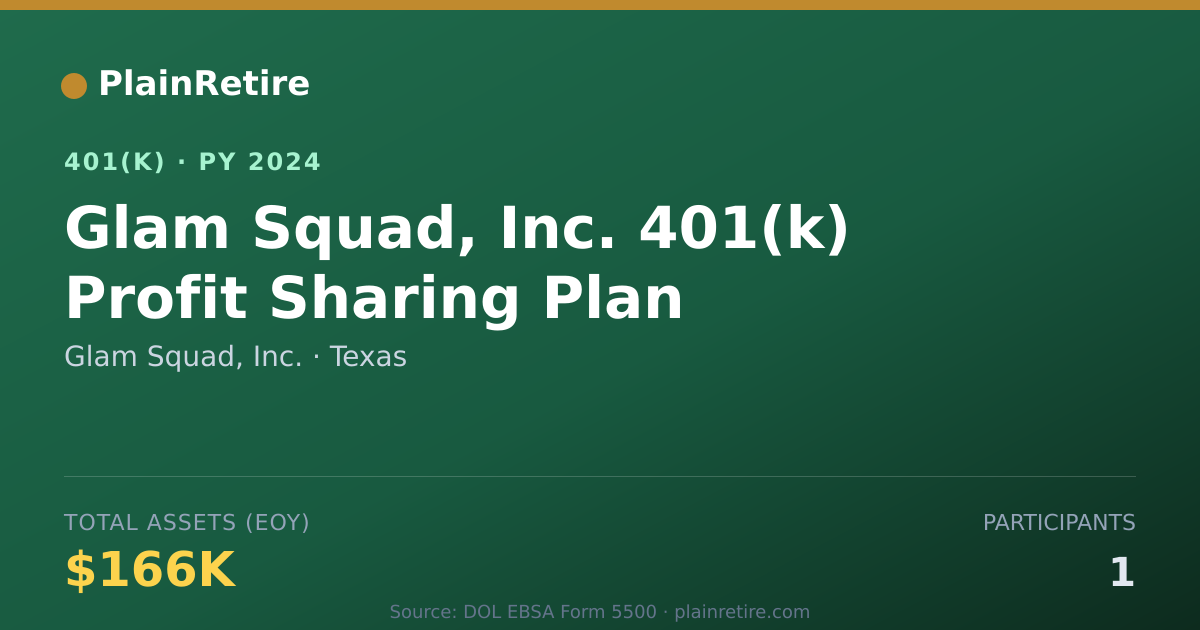 Shareable card for Glam Squad, Inc. 401(k) Plan (2024)