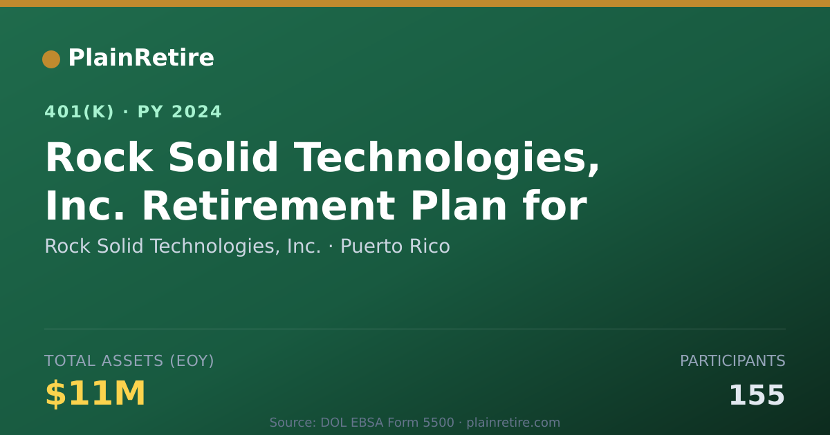 Shareable card for Rock Solid Technologies, Inc. 401(k) Plan (2024)