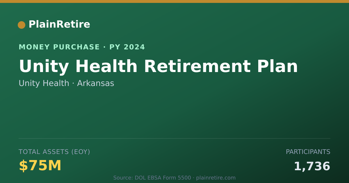 Shareable card for Unity Health Money Purchase Plan (2024)