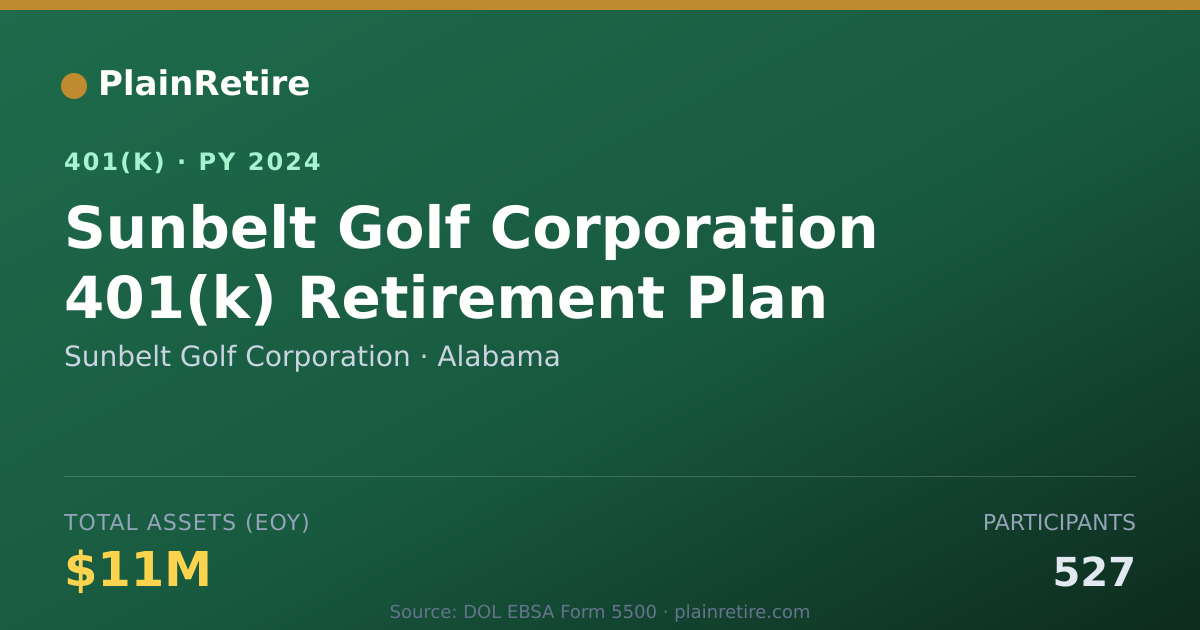 Shareable card for Sunbelt Golf Corporation 401(k) Plan (2024)