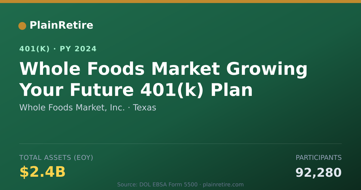Shareable card for Whole Foods Market, Inc. 401(k) Plan (2024)