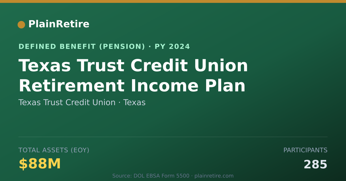 Shareable card for Texas Trust Credit Union Pension Plan (2024)