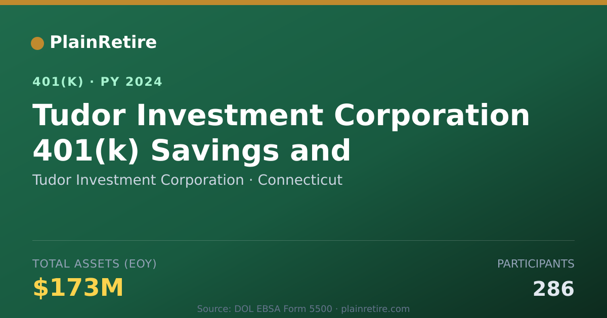 Shareable card for Tudor Investment Corporation 401(k) Plan (2024)
