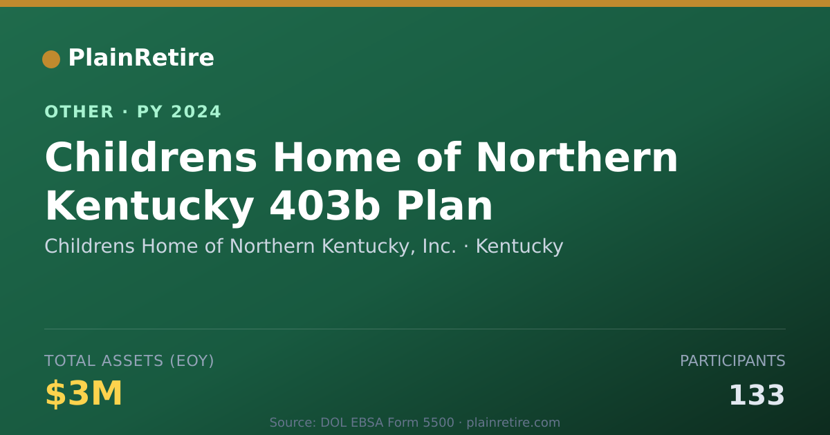 Shareable card for Childrens Home of Northern Kentucky, Retirement Plan (2024)