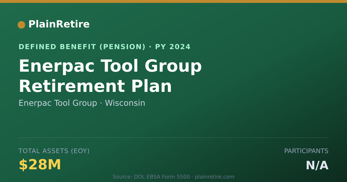 Shareable card for Enerpac Tool Group Pension Plan (2024)