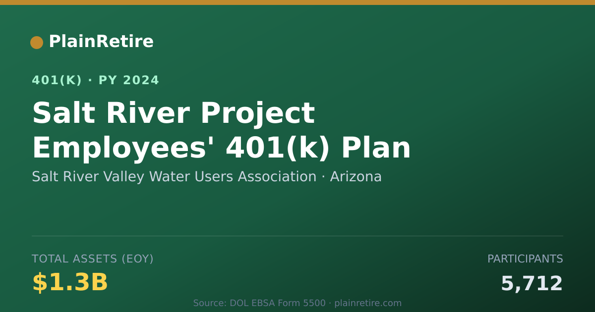 Shareable card for Salt River Valley Water Users Association 401(k) Plan (2024)