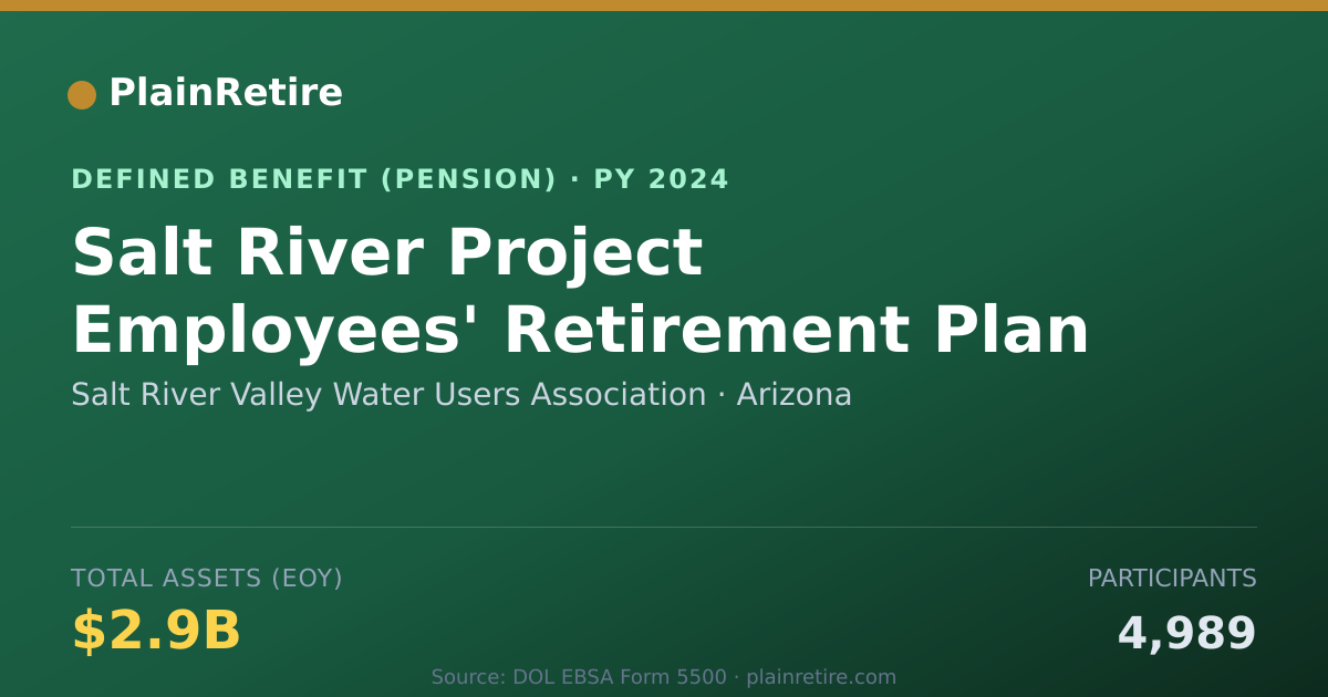 Shareable card for Salt River Valley Water Users Associatio Pension Plan (2024)