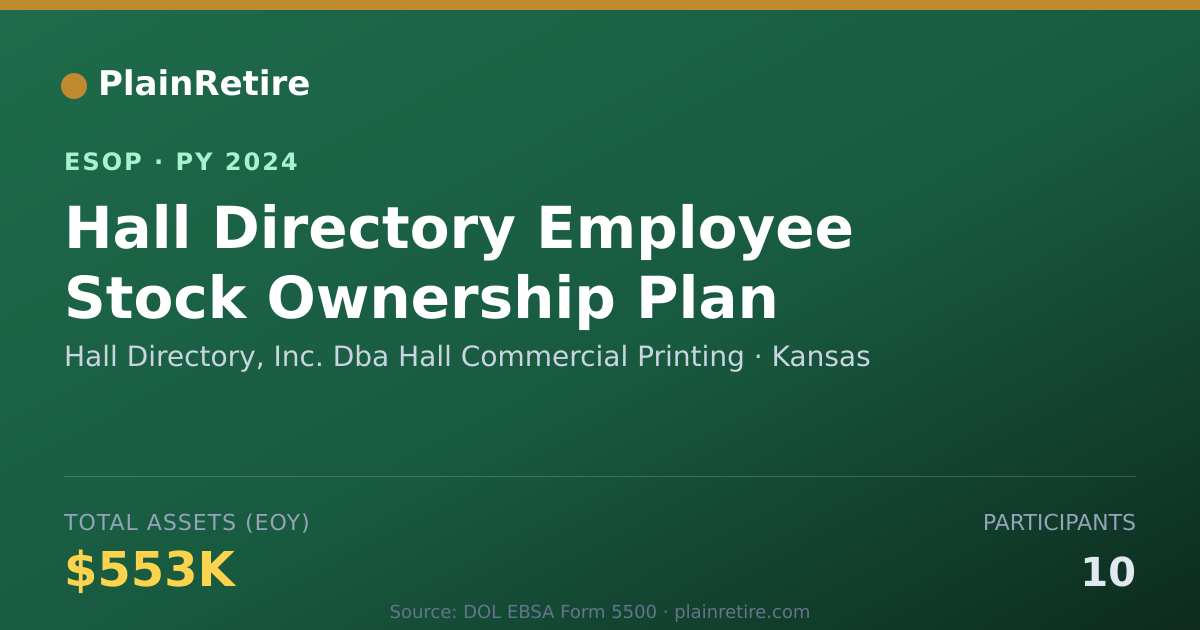 Shareable card for Hall Directory, Inc. Dba Hall Commercial Printin ESOP (2024)