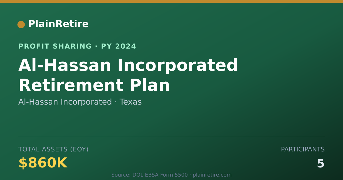 Shareable card for Al-Hassan Incorporated Profit Sharing Plan (2024)