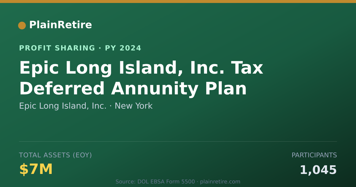 Shareable card for Epic Long Island, Inc. Profit Sharing Plan (2024)