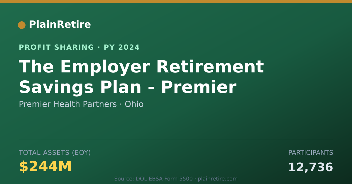 Shareable card for Premier Health Partners Profit Sharing Plan (2024)