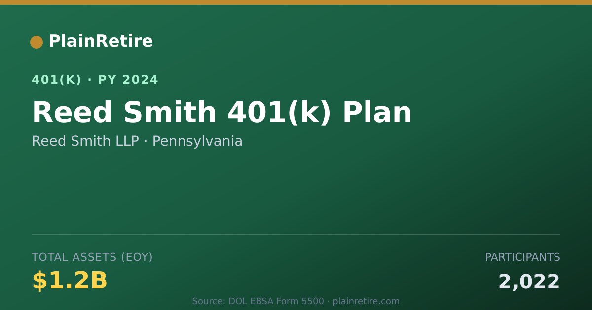 Shareable card for Reed Smith LLP 401(k) Plan (2024)