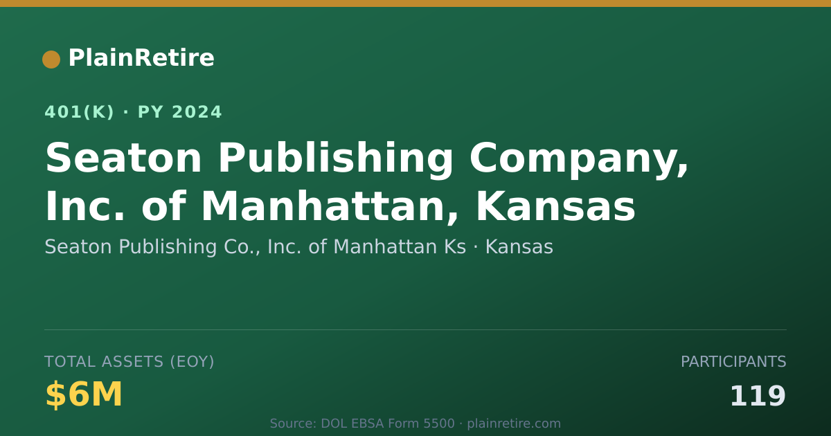 Shareable card for Seaton Publishing Co., Inc. of Manhattan 401(k) Plan (2024)