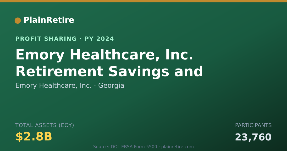 Shareable card for Emory Healthcare, Inc. Profit Sharing Plan (2024)