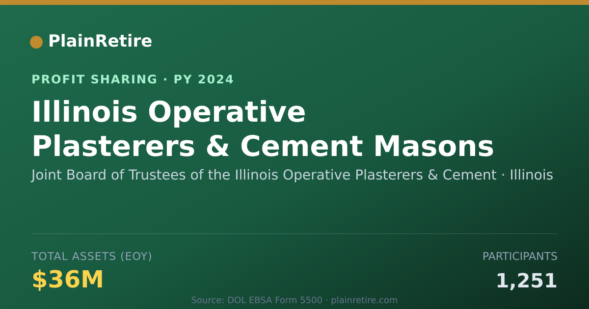 Shareable card for Joint Board of Trustees of the Il Profit Sharing Plan (2024)