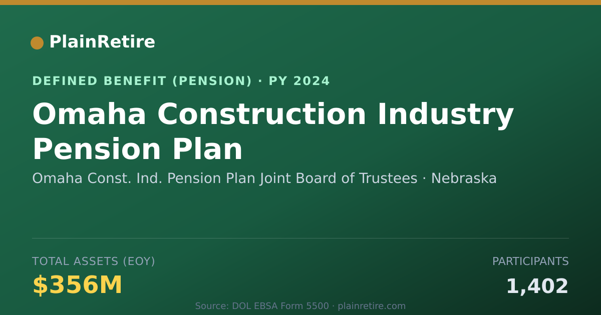 Shareable card for Omaha Const. Ind. Pension Plan Joint Boa Pension Plan (2024)