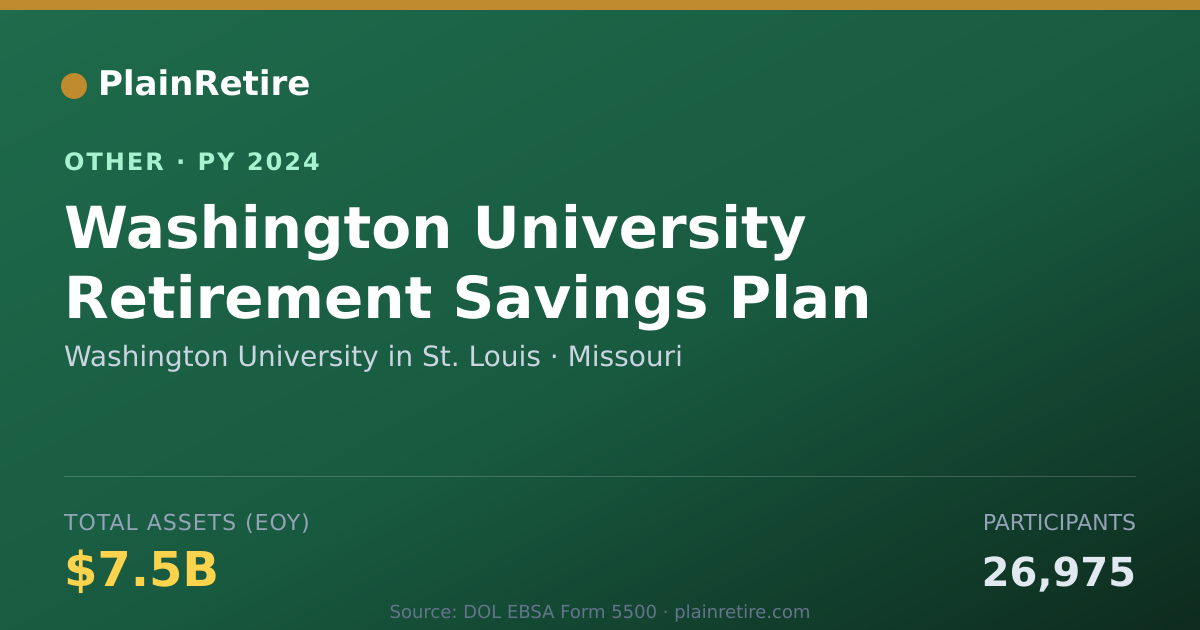 Shareable card for Washington University in St. Louis Retirement Plan (2024)