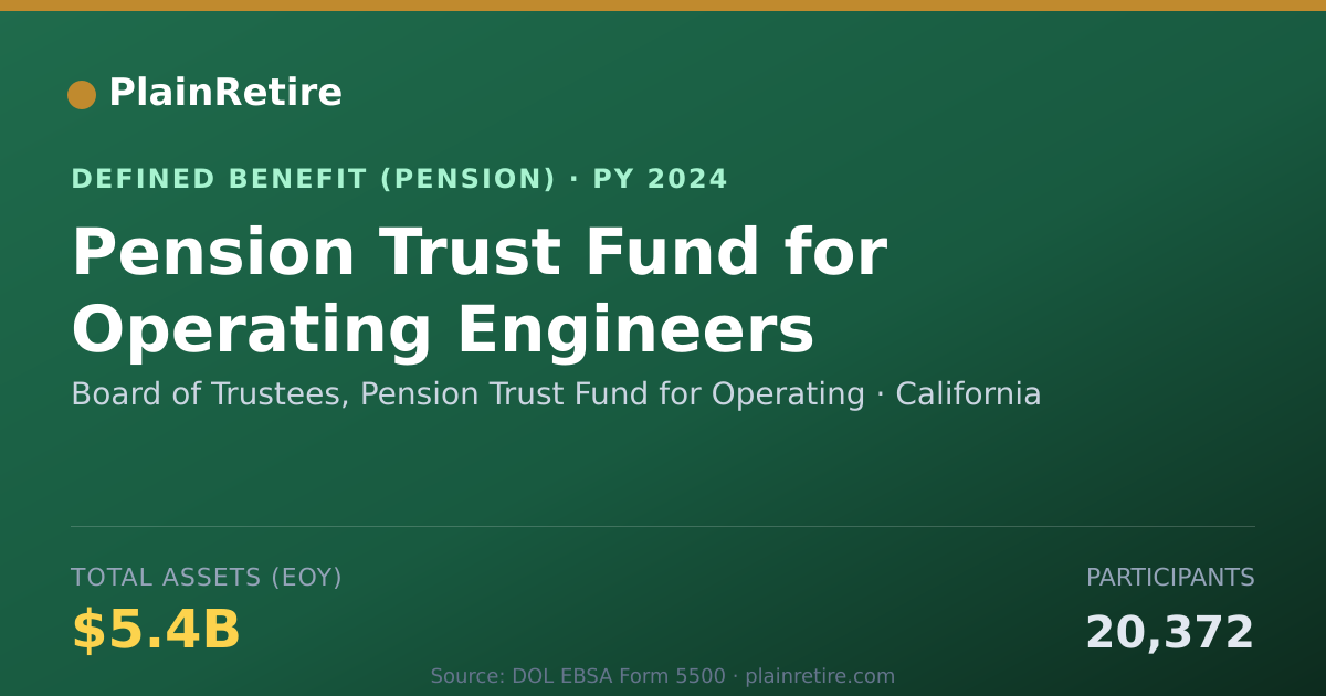 Shareable card for Board of Trustees, Pension Trust Fund fo Pension Plan (2024)