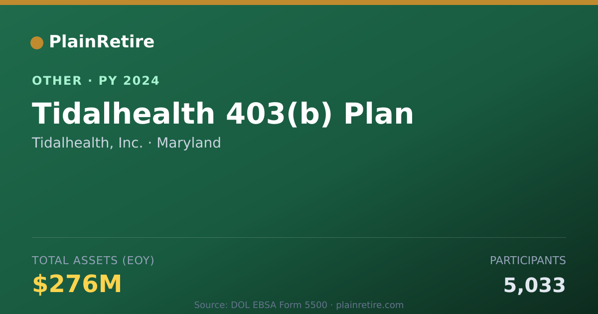 Shareable card for Tidalhealth, Inc. Retirement Plan (2024)