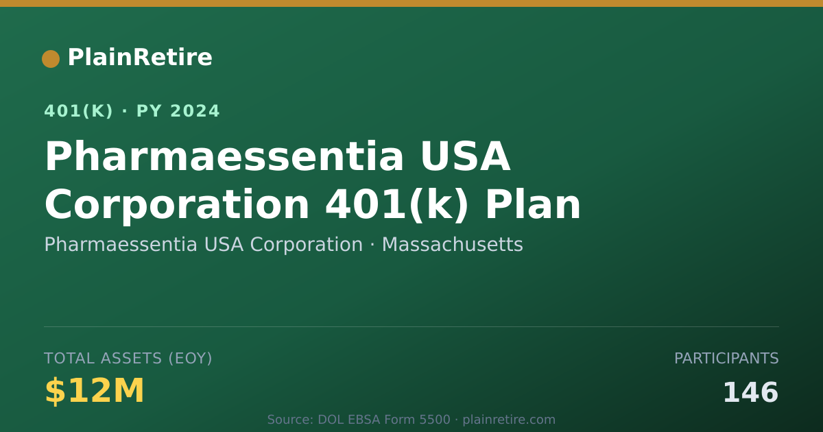 Shareable card for Pharmaessentia USA Corporation 401(k) Plan (2024)