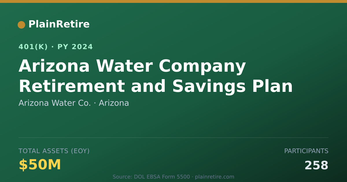 Shareable card for Arizona Water Co. 401(k) Plan (2024)
