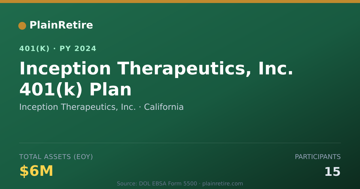 Shareable card for Inception Therapeutics, Inc. 401(k) Plan (2024)