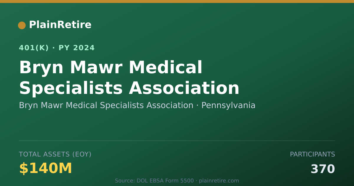 Shareable card for Bryn Mawr Medical Specialists Association 401(k) Plan (2024)