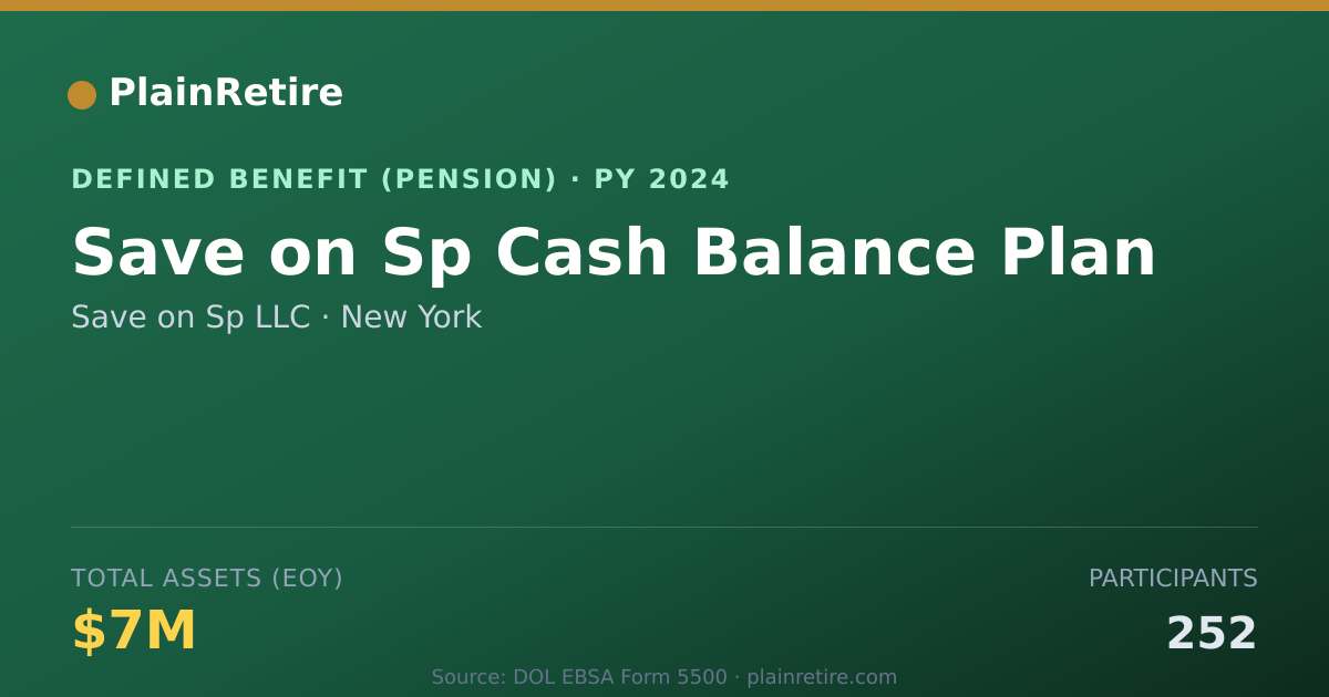 Shareable card for Save on Sp LLC Pension Plan (2024)
