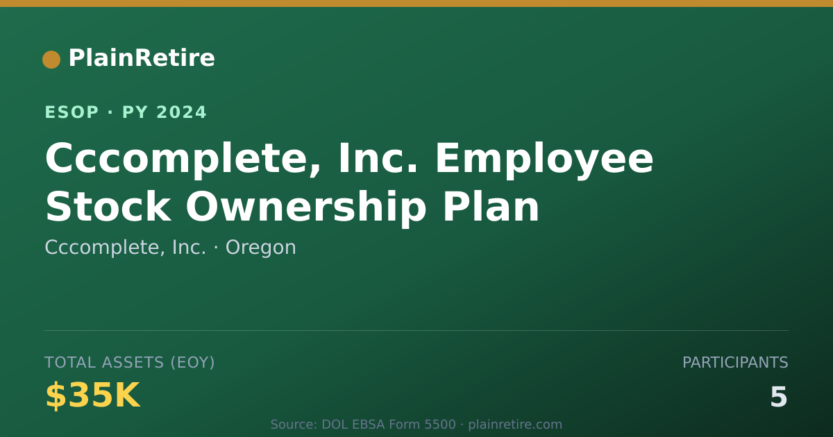 Shareable card for Cccomplete, Inc. ESOP (2024)