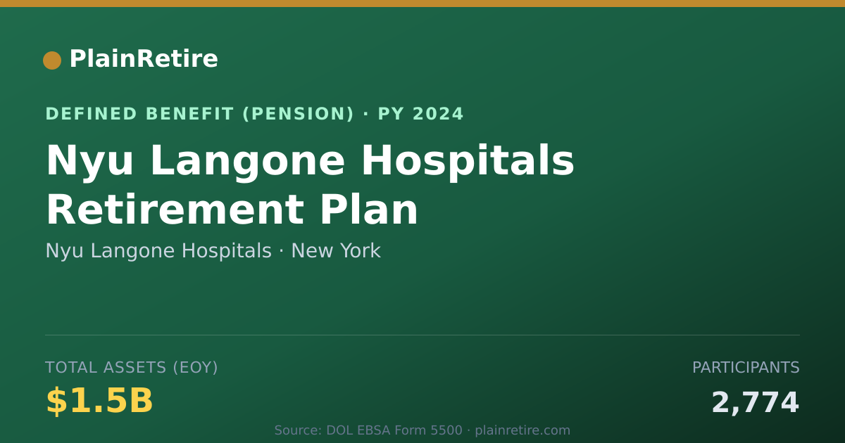 Shareable card for Nyu Langone Hospitals Pension Plan (2024)
