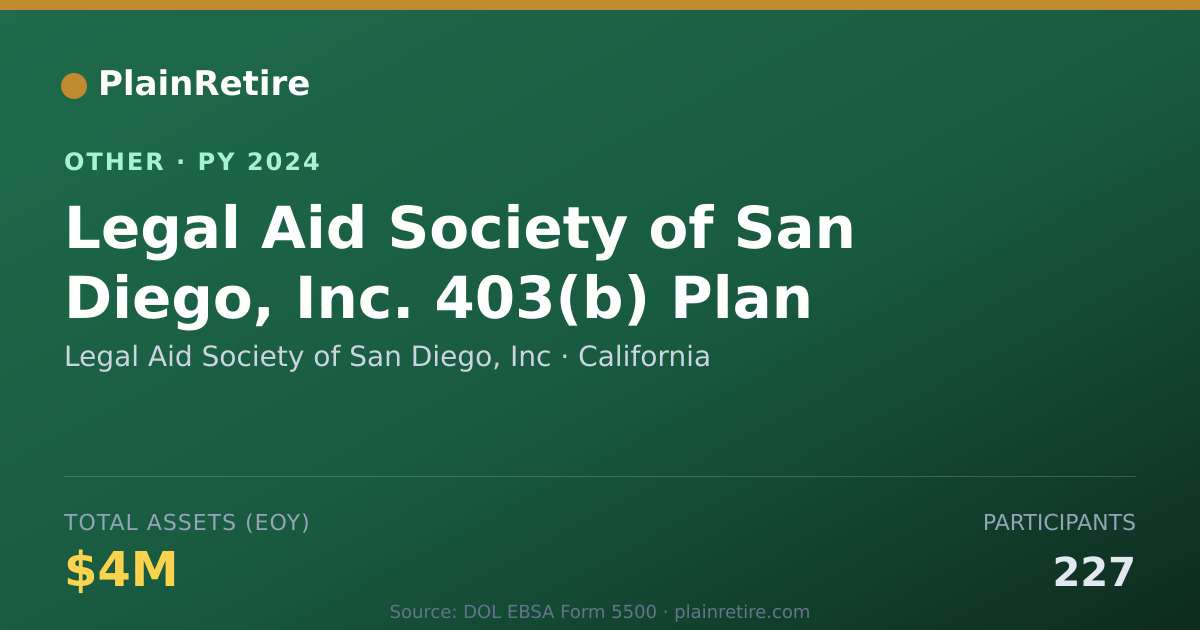Shareable card for Legal Aid Society of San Diego, Inc Retirement Plan (2024)