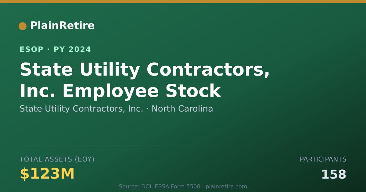 Shareable card for State Utility Contractors, Inc. ESOP (2024)