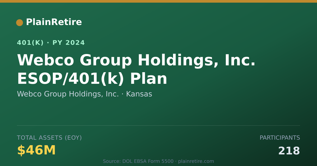 Shareable card for Webco Group Holdings, Inc. 401(k) Plan (2024)