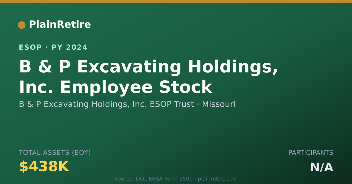 Shareable card for B & P Excavating Holdings, Inc. ESOP Trust ESOP (2024)