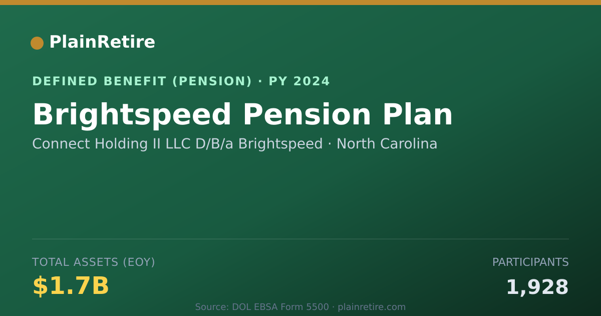 Shareable card for Connect Holding II LLC D/B/a Brightspeed Pension Plan (2024)