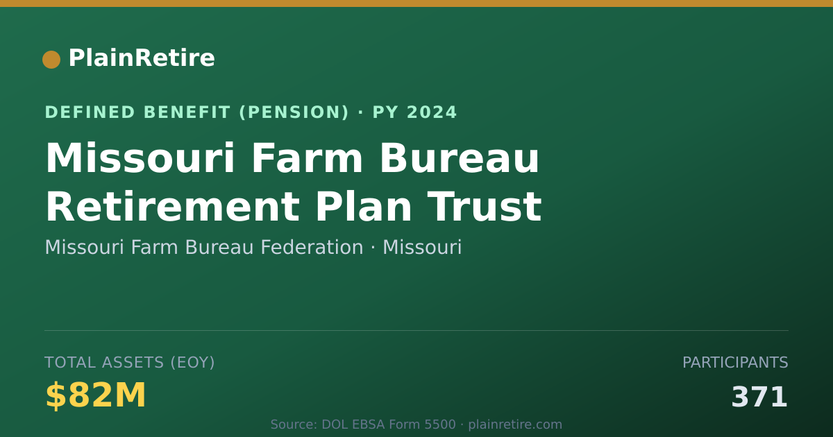 Shareable card for Missouri Farm Bureau Federation Pension Plan (2024)
