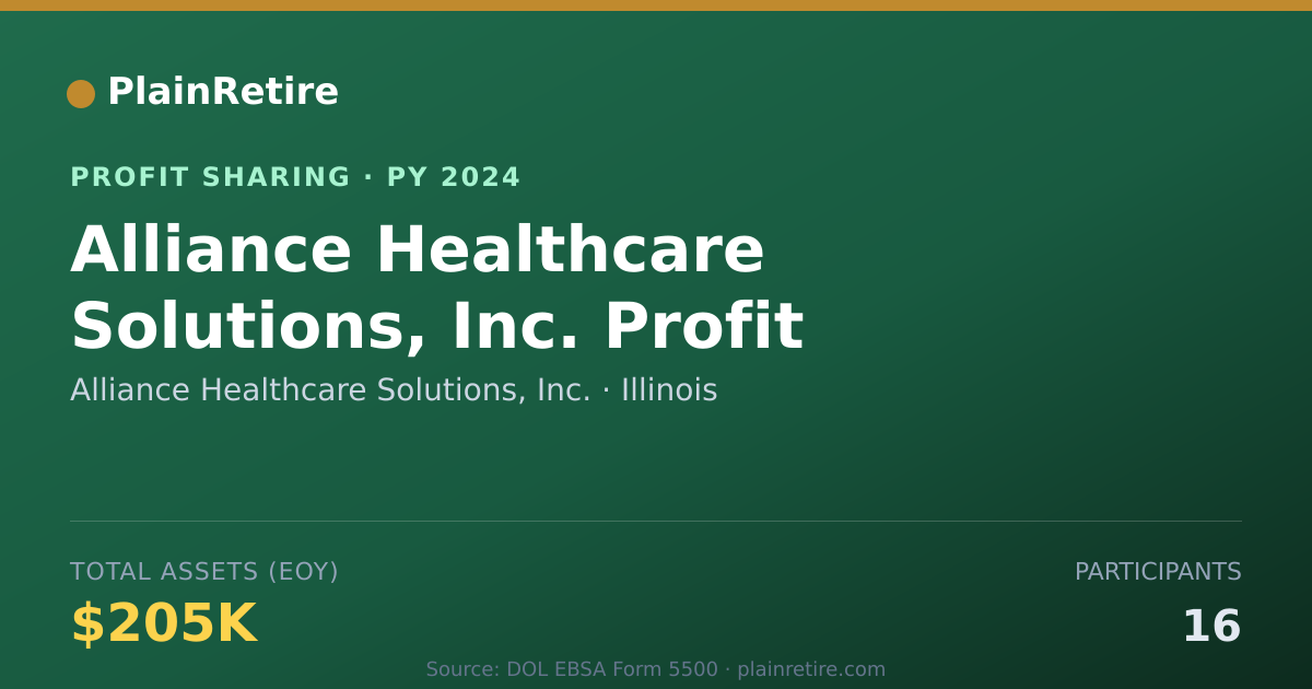 Shareable card for Alliance Healthcare Solutions, In Profit Sharing Plan (2024)