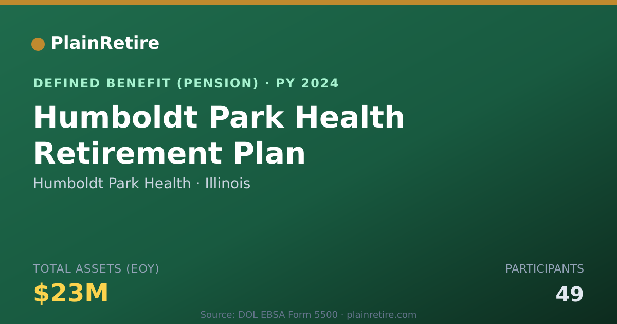 Shareable card for Humboldt Park Health Pension Plan (2024)