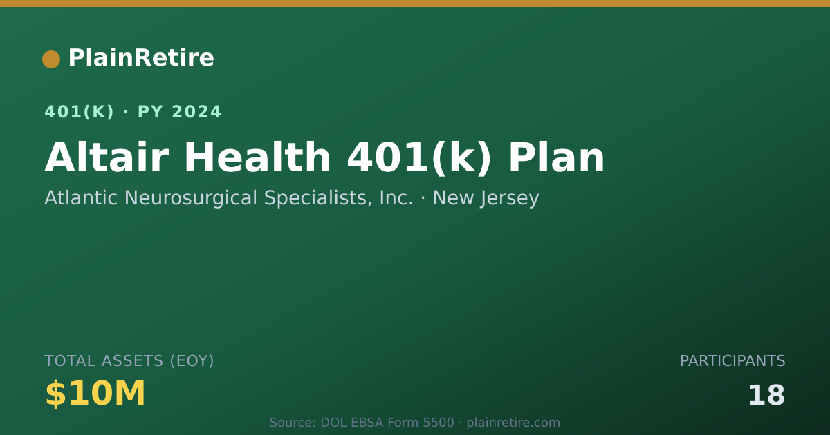 Shareable card for Atlantic Neurosurgical Specialists, Inc. 401(k) Plan (2024)