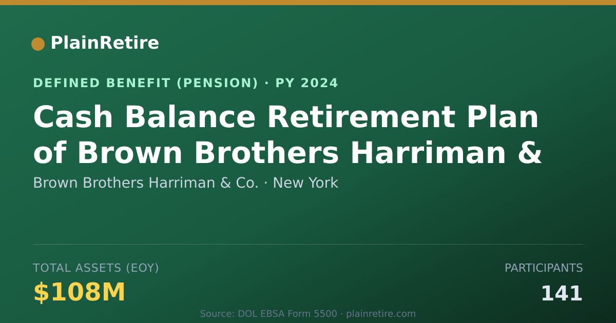 Shareable card for Brown Brothers Harriman & Co. Pension Plan (2024)