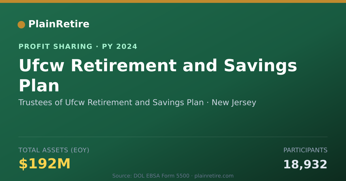 Shareable card for Trustees of Ufcw Retirement and S Profit Sharing Plan (2024)