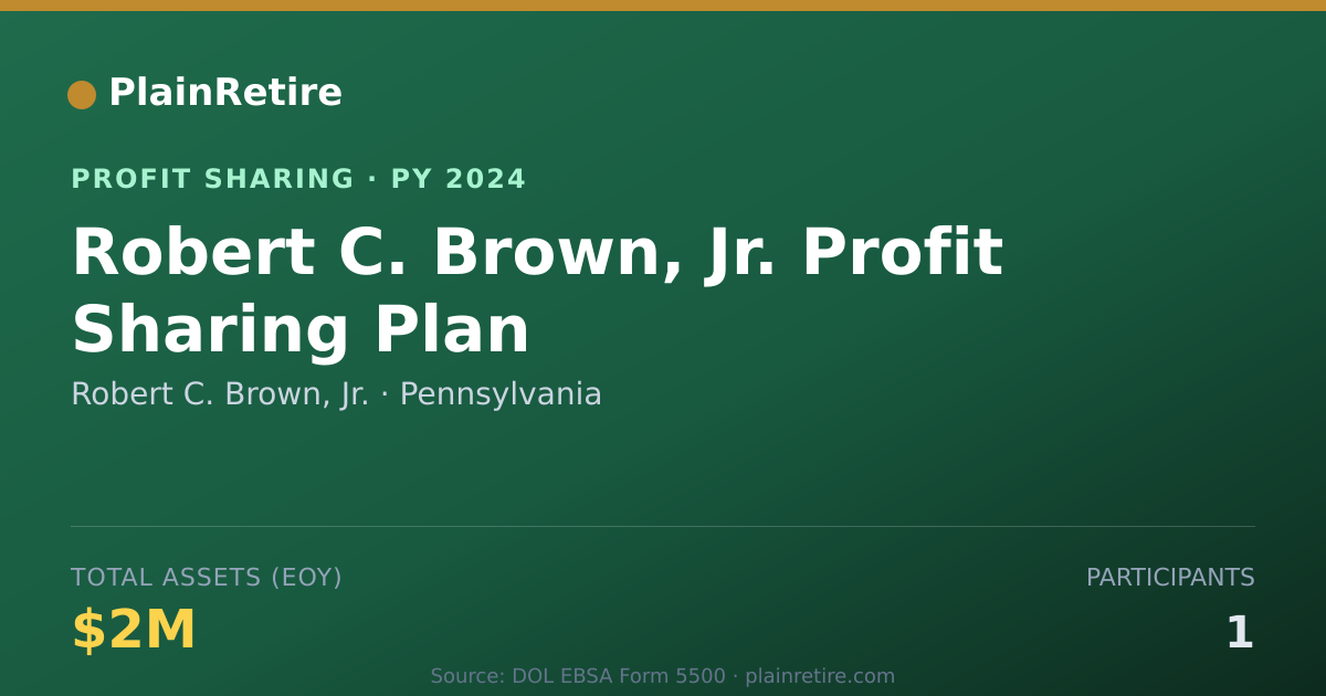 Shareable card for Robert C. Brown, Jr. Profit Sharing Plan (2024)