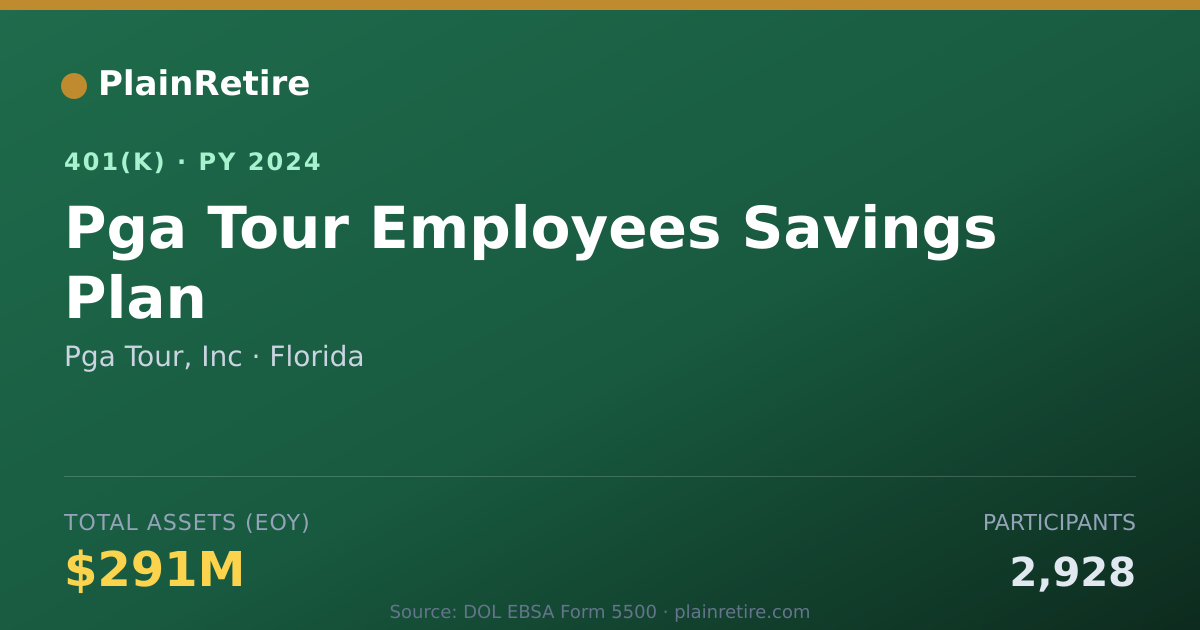 Shareable card for Pga Tour, Inc 401(k) Plan (2024)
