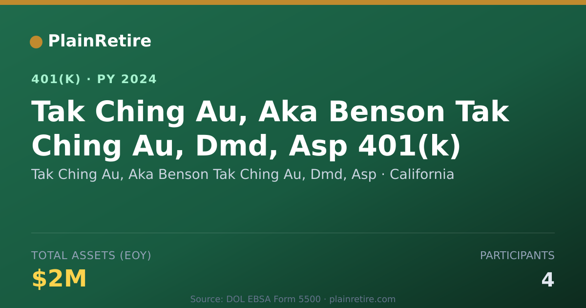Shareable card for Tak Ching Au, Aka Benson Tak Ching Au, Dm 401(k) Plan (2024)