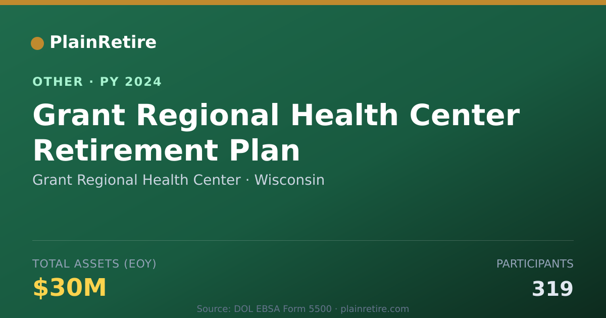 Shareable card for Grant Regional Health Center Retirement Plan (2024)