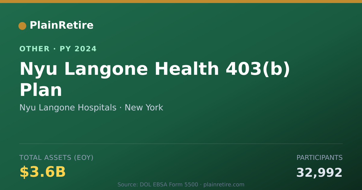 Shareable card for Nyu Langone Hospitals Retirement Plan (2024)