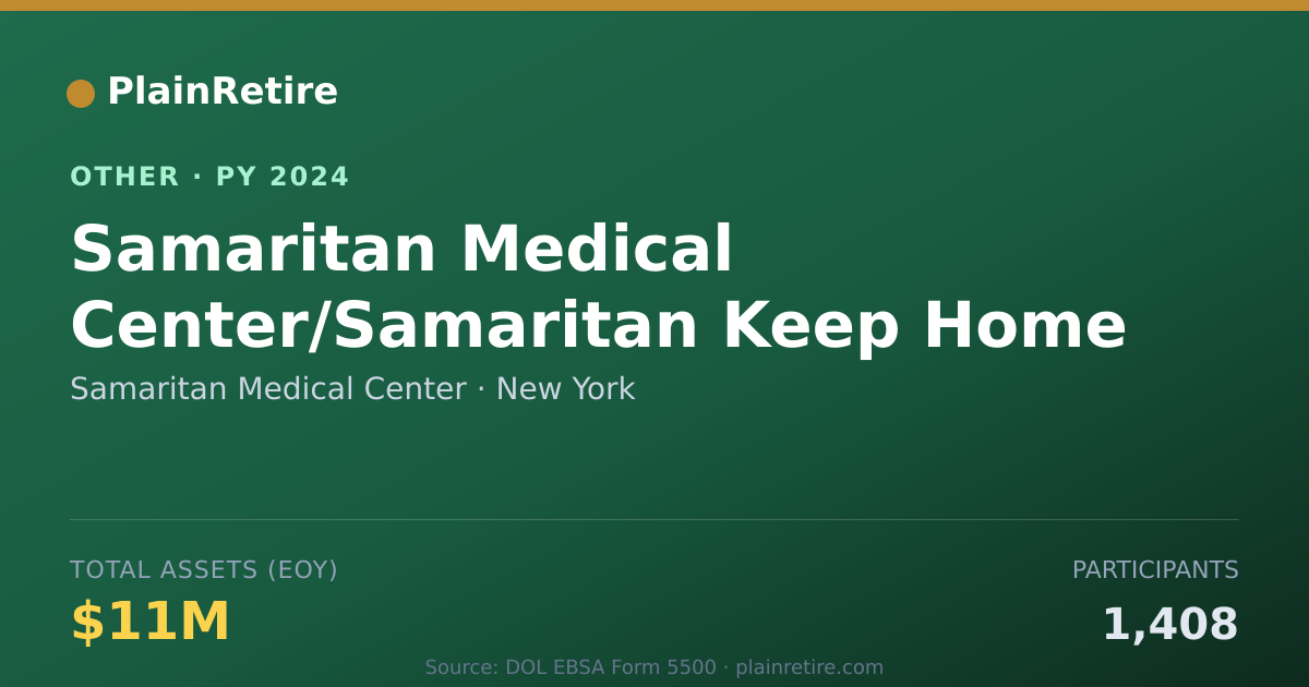Shareable card for Samaritan Medical Center Retirement Plan (2024)