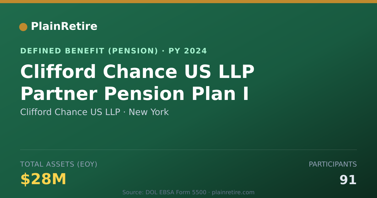 Shareable card for Clifford Chance US LLP Pension Plan (2024)