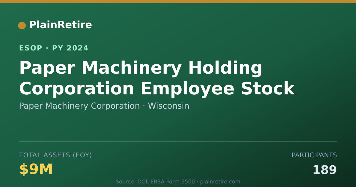 Shareable card for Paper Machinery Corporation ESOP (2024)